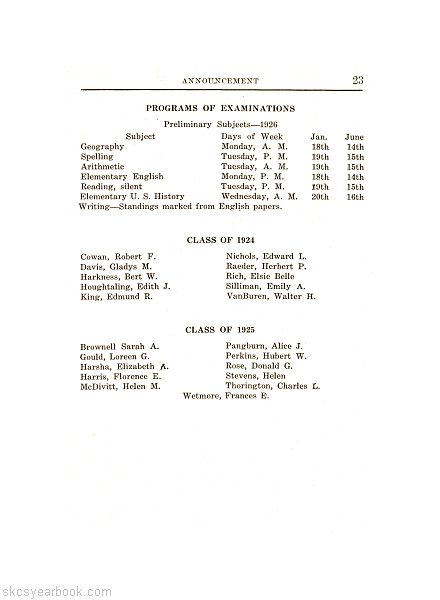 SKCS Yearbook 1925•27 South Kortright Central School Almedian