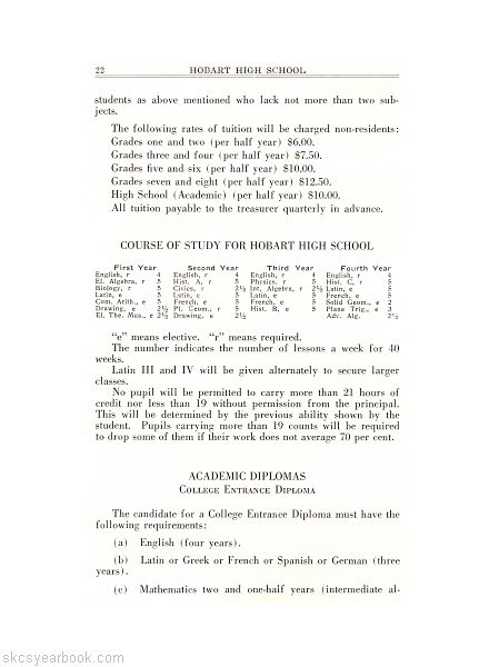 SKCS Yearbook 1927•23 South Kortright Central School Almedian