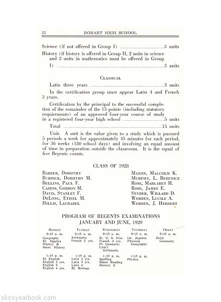 SKCS Yearbook 1928•26 South Kortright Central School Almedian