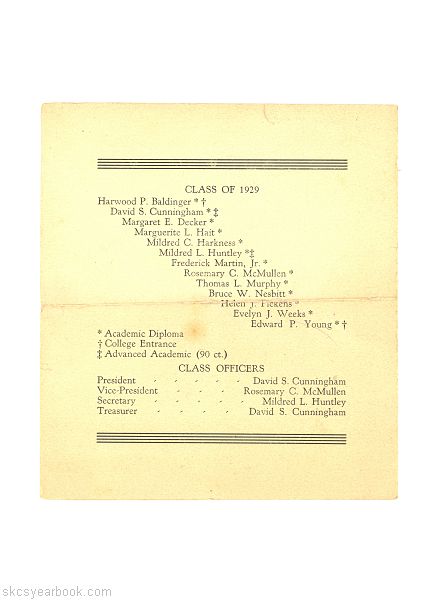 SKCS Yearbook 1929•2 South Kortright Central School Almedian