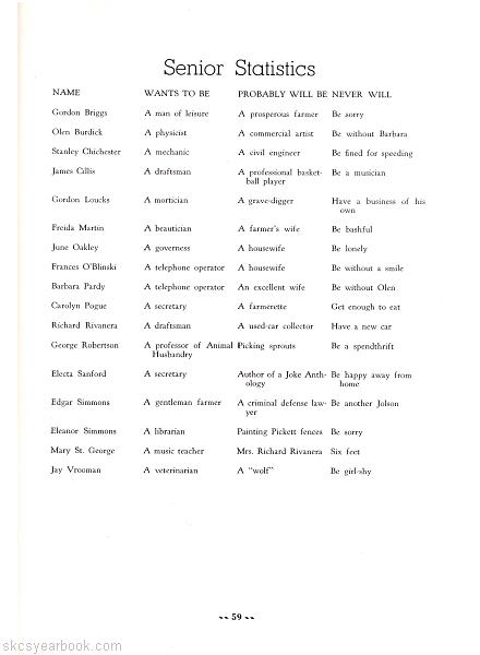 SKCS Yearbook 1947•58 South Kortright Central School Almedian