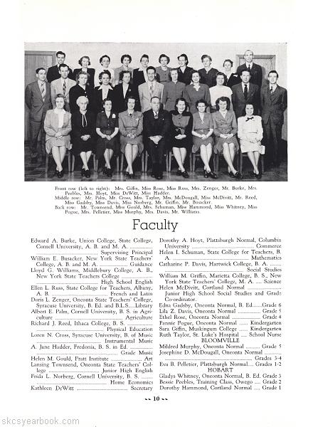 SKCS Yearbook 1948•10 South Kortright Central School Almedian
