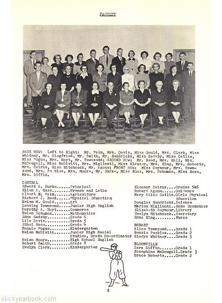 SKCS Yearbook 1951•8 South Kortright Central School Almedian