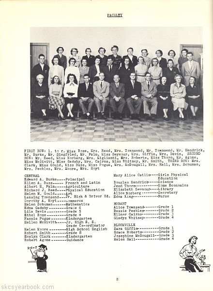 SKCS Yearbook 1952•8 South Kortright Central School Almedian
