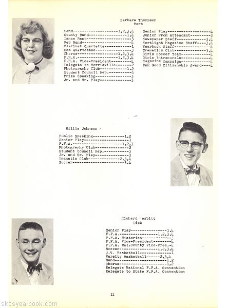 SKCS Yearbook 1955•11 South Kortright Central School Almedian