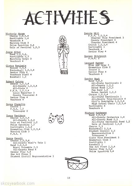 SKCS Yearbook 1958•13 South Kortright Central School Almedian