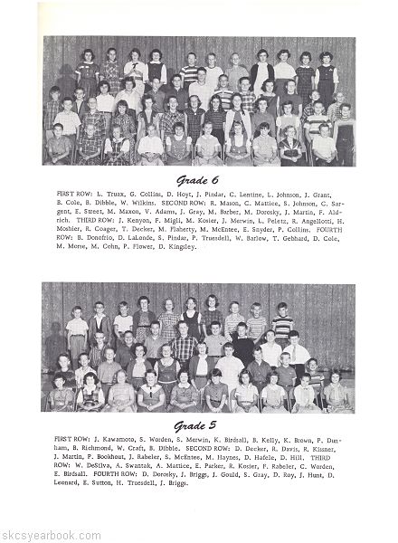 SKCS Yearbook 1960•24 South Kortright Central School Almedian