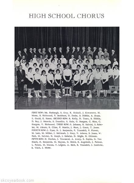 SKCS Yearbook 1964•46 South Kortright Central School Almedian