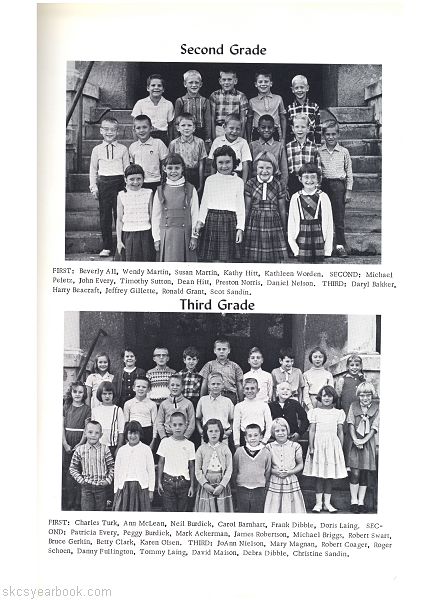 SKCS Yearbook 1966•17 South Kortright Central School Almedian