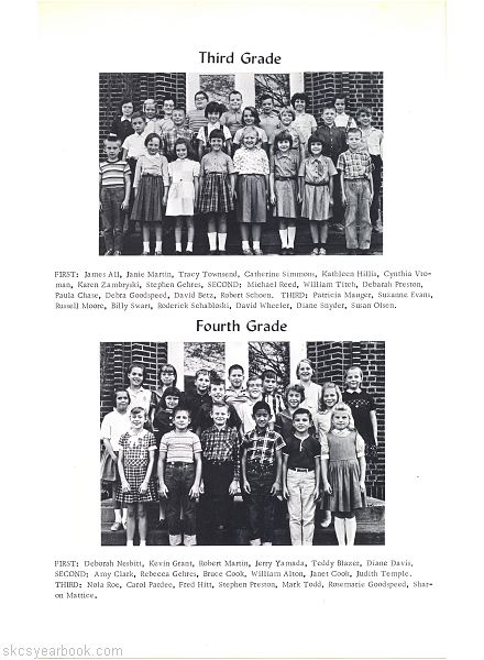 SKCS Yearbook 1966•22 South Kortright Central School Almedian