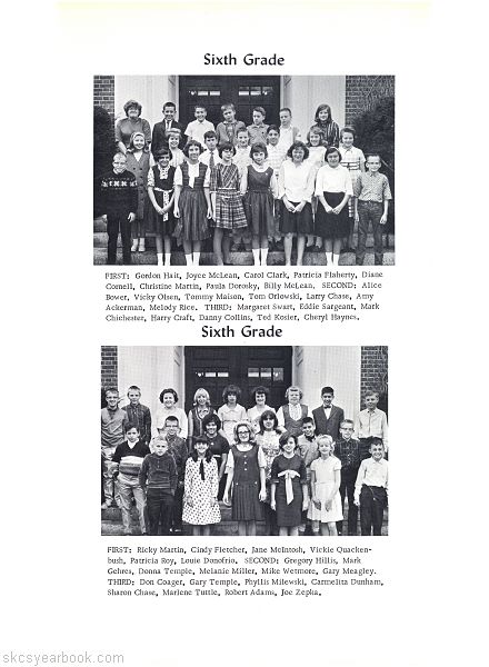 SKCS Yearbook 1966•28 South Kortright Central School Almedian