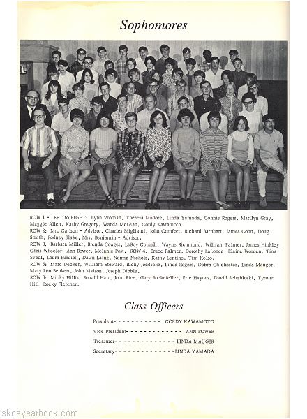 SKCS Yearbook 1969•34 South Kortright Central School Almedian