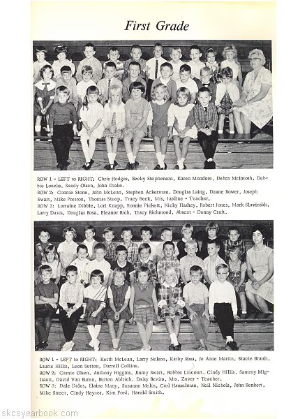SKCS Yearbook 1969•43 South Kortright Central School Almedian