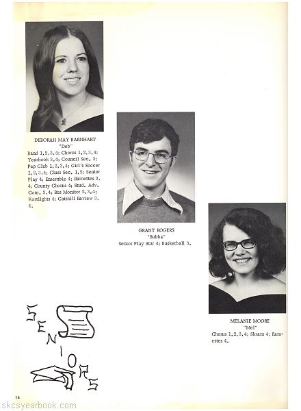 SKCS Yearbook 1973•14 South Kortright Central School Almedian