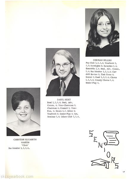SKCS Yearbook 1973•17 South Kortright Central School Almedian
