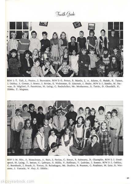 SKCS Yearbook 1974•29 South Kortright Central School Almedian