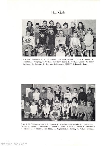 SKCS Yearbook 1974•32 South Kortright Central School Almedian
