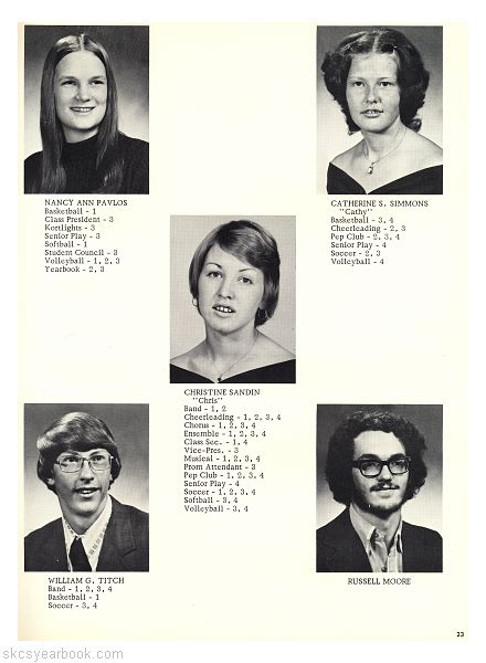 SKCS Yearbook 1975•22 South Kortright Central School Almedian