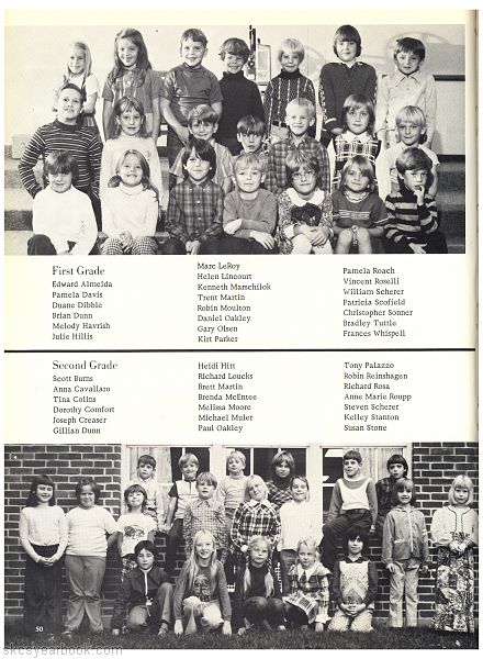 SKCS Yearbook 1975•50 South Kortright Central School Almedian