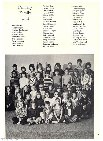 SKCS Yearbook 1975•50 South Kortright Central School Almedian