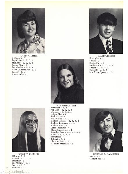 SKCS Yearbook 1976•22 South Kortright Central School Almedian