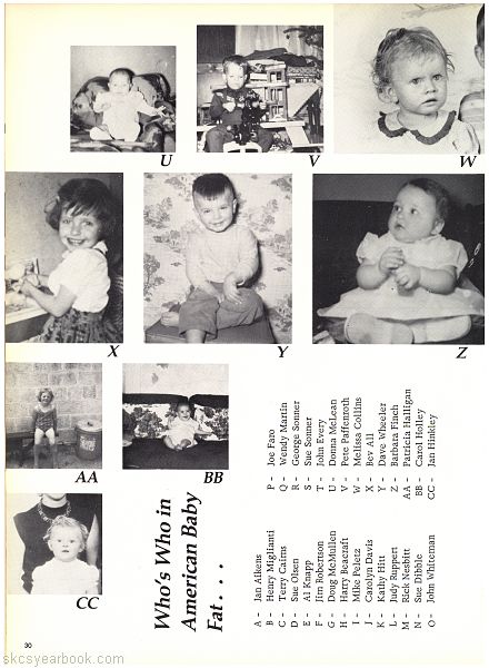 SKCS Yearbook 1976•30 South Kortright Central School Almedian