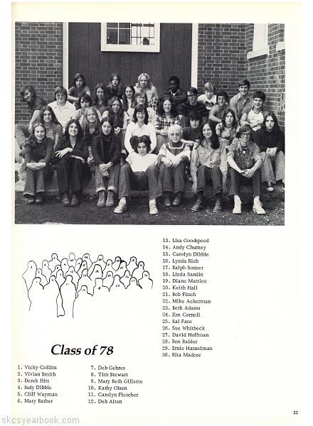 SKCS Yearbook 1976•33 South Kortright Central School Almedian