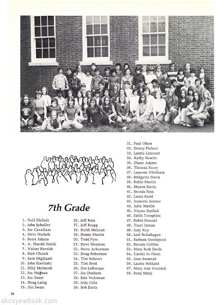 SKCS Yearbook 1976•36 South Kortright Central School Almedian