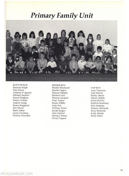 SKCS Yearbook 1976•45 South Kortright Central School Almedian