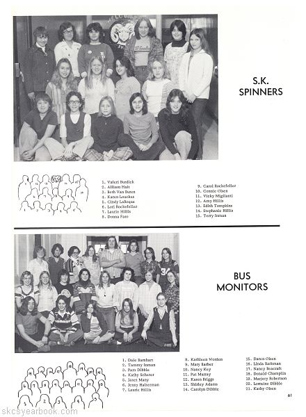 SKCS Yearbook 1977•60 South Kortright Central School Almedian