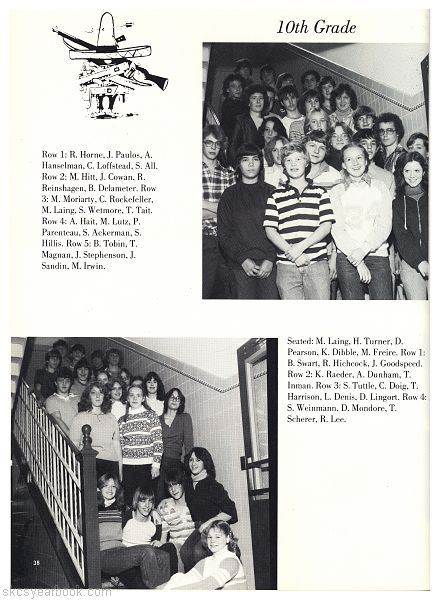 SKCS Yearbook 1980•38 South Kortright Central School Almedian