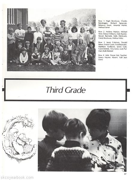 SKCS Yearbook 1981•56 South Kortright Central School Almedian